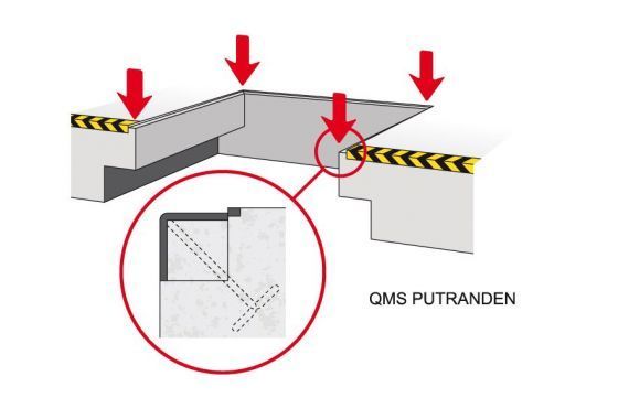 laadperron put constructies